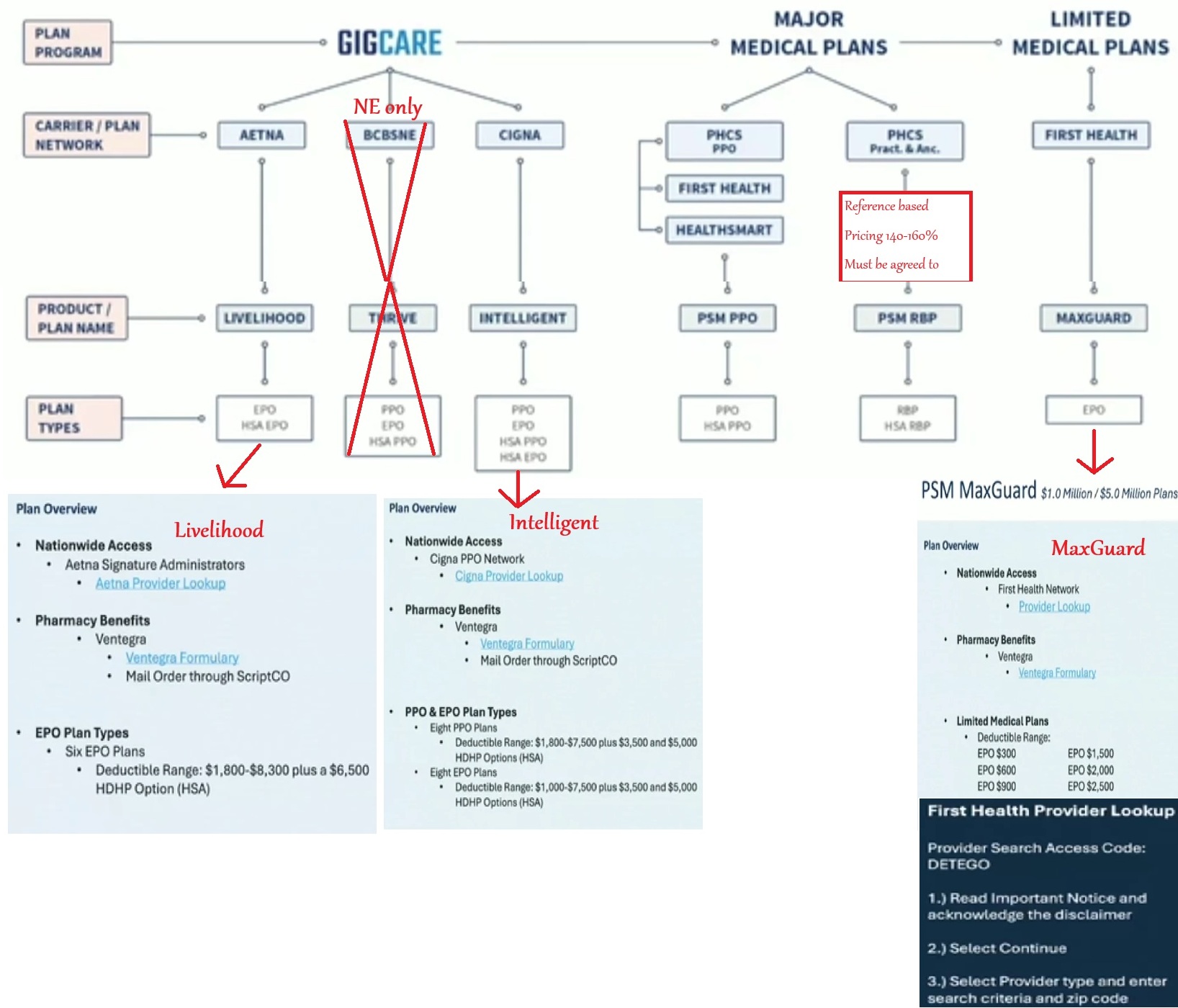 PSM overview custom image